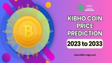 Kibho Coin Price Prediction