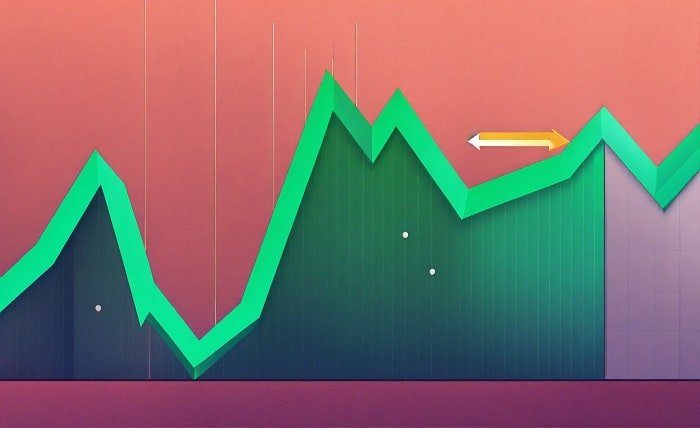 Kibho Coin Price Chart