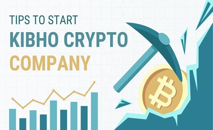 kibho crypto company